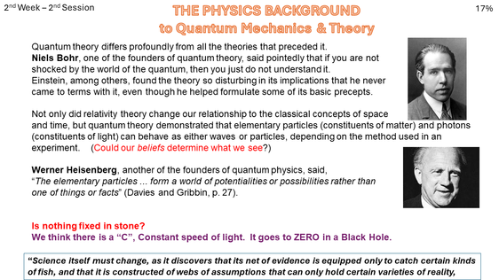 Bohr and Heisenberg